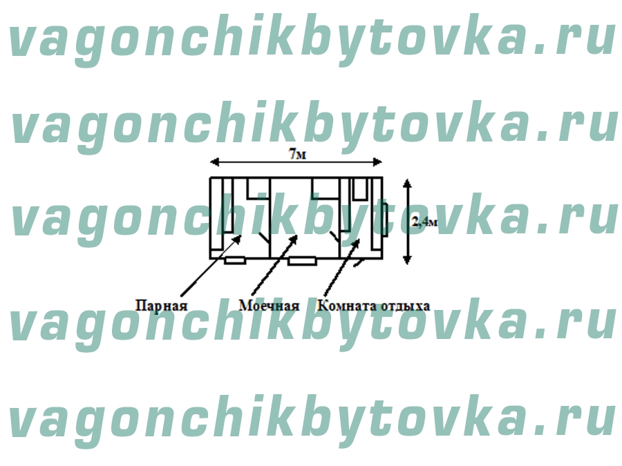 Баня из металлического вагончика 7м